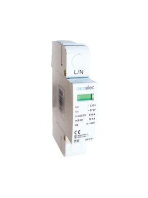 ΑΝΤΑΛΛΑΚΤΙΚΟ ΦΥΣΙΓΓΟ ΤΥΠΟΥ Τ2