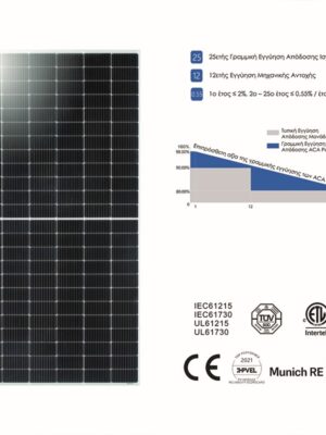 ΦΩΤΟΒΟΛΤΑΙΚΟ ΠΑΝΕΛ ΜΟΝΟΚΡΥΣΤΑΛΛΙΚΟ 540Wp 24V DC 2279X1134X35MM 28Kg