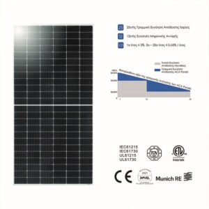 ΦΩΤΟΒΟΛΤΑΙΚΟ ΠΑΝΕΛ ΜΟΝΟΚΡΥΣΤΑΛΛΙΚΟ 550Wp 24V DC 2279X1134X35MM 28Kg